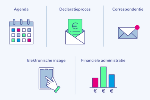 VG Digitaal helpt ggz-professionals met EPD en PGO