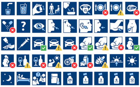 Pictogrammen verduidelijken informatie over medicijnen